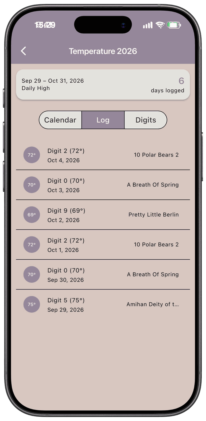 The Log view listing days with their temperatures, digits, and projects